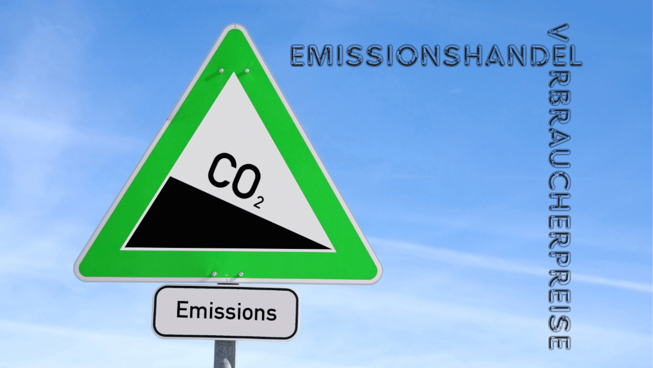 EU reformiert den Emissionshandel | Was bedeutet das für Verbraucher?